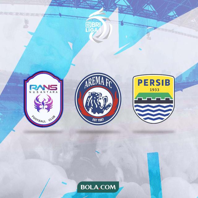 BRI Liga 1 - 3 Tim Mengejutkan di BRI Liga 1 2023/2024