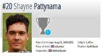 Shayne Pattynama. (Liputan6.com/ transfermarkt)