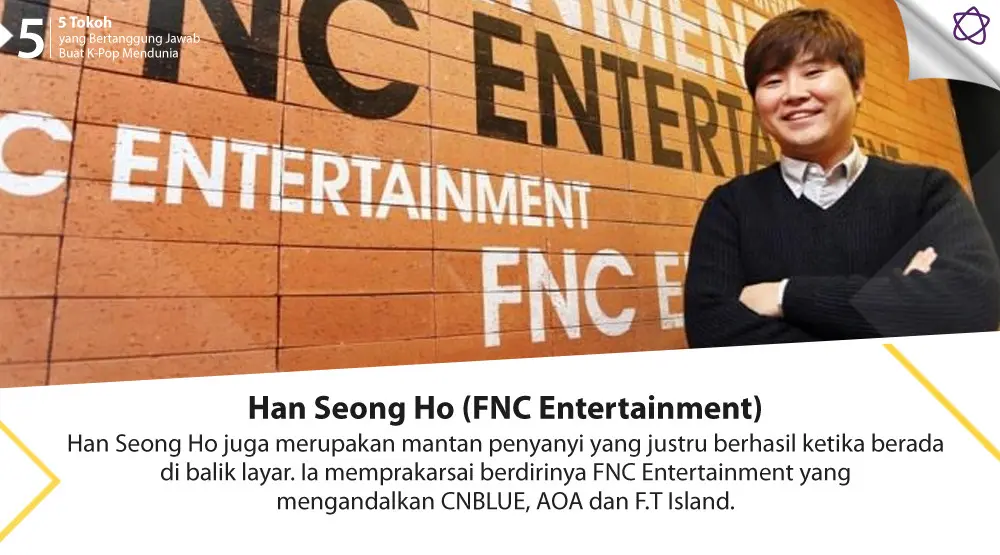 5 Tokoh Berpengaruh di Jagat K-Pop (Desain: Nurman Abdul Hakim/Bintang.com)