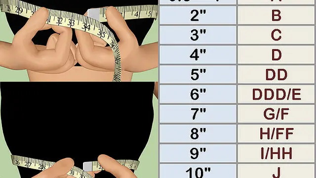 4 Tips Penampilan Agar Payudara Terlihat Lebih Besar