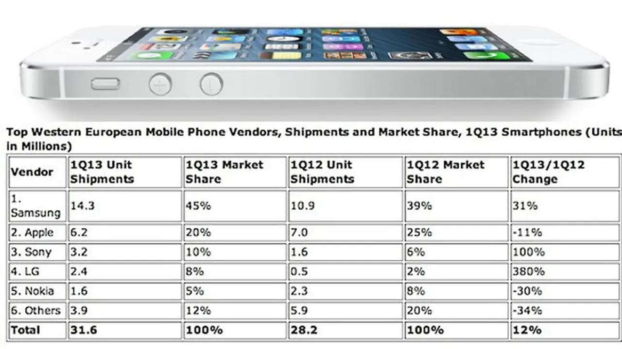 iphone-5-130626b.jpg