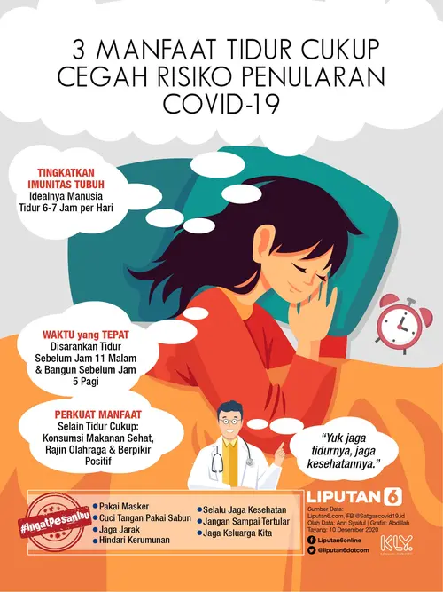 092578800_1607581582-Infografis_manfaat_tidur_cukup_cegah_covid-19