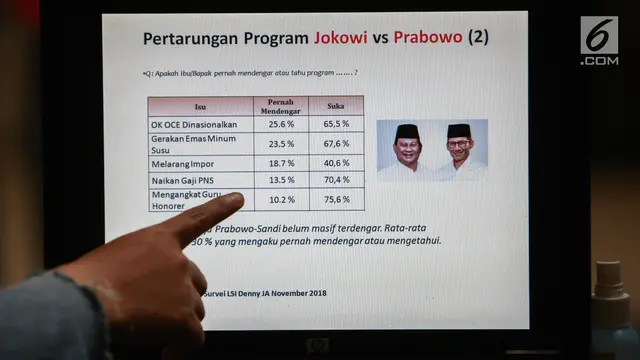 LSI Denny JA