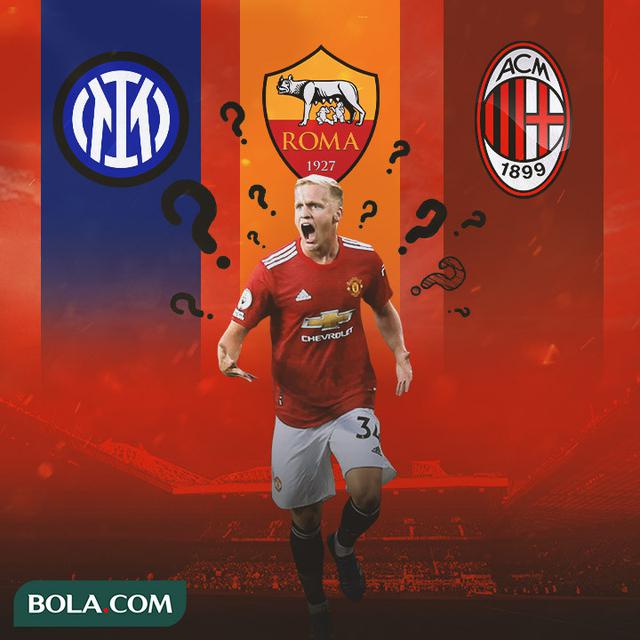 Ilustrasi - Donny van de Beek, Inter Milan, AS Roma, AC Milan