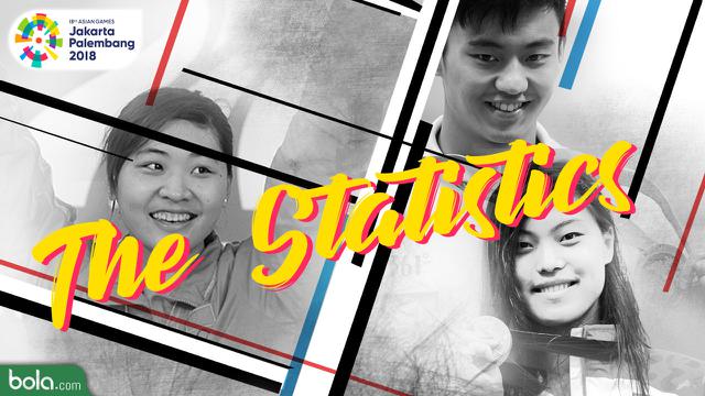 The Statistics 7 Raja dan Ratu Kolam Renang di Kancah Asian Games