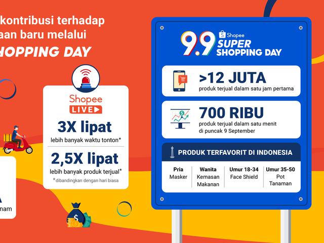 Lebih Dari 12 Ribu Produk Terjual Di Shopee 9 9 Super Shopping Day Hot Liputan6 Com