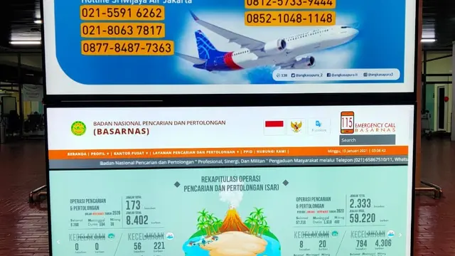 Bandara Soekarno-Hatta, Tangerang, dan Bandara Supadio, Pontianak, membuka Posko Crisis Center Sriwijaya Air SJ 182