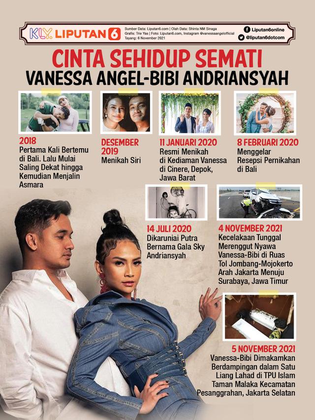 Infografis Cinta Sehidup Semati Vanessa Angel - Bibi Andriansyah (Liputan6.com/Triyasni)