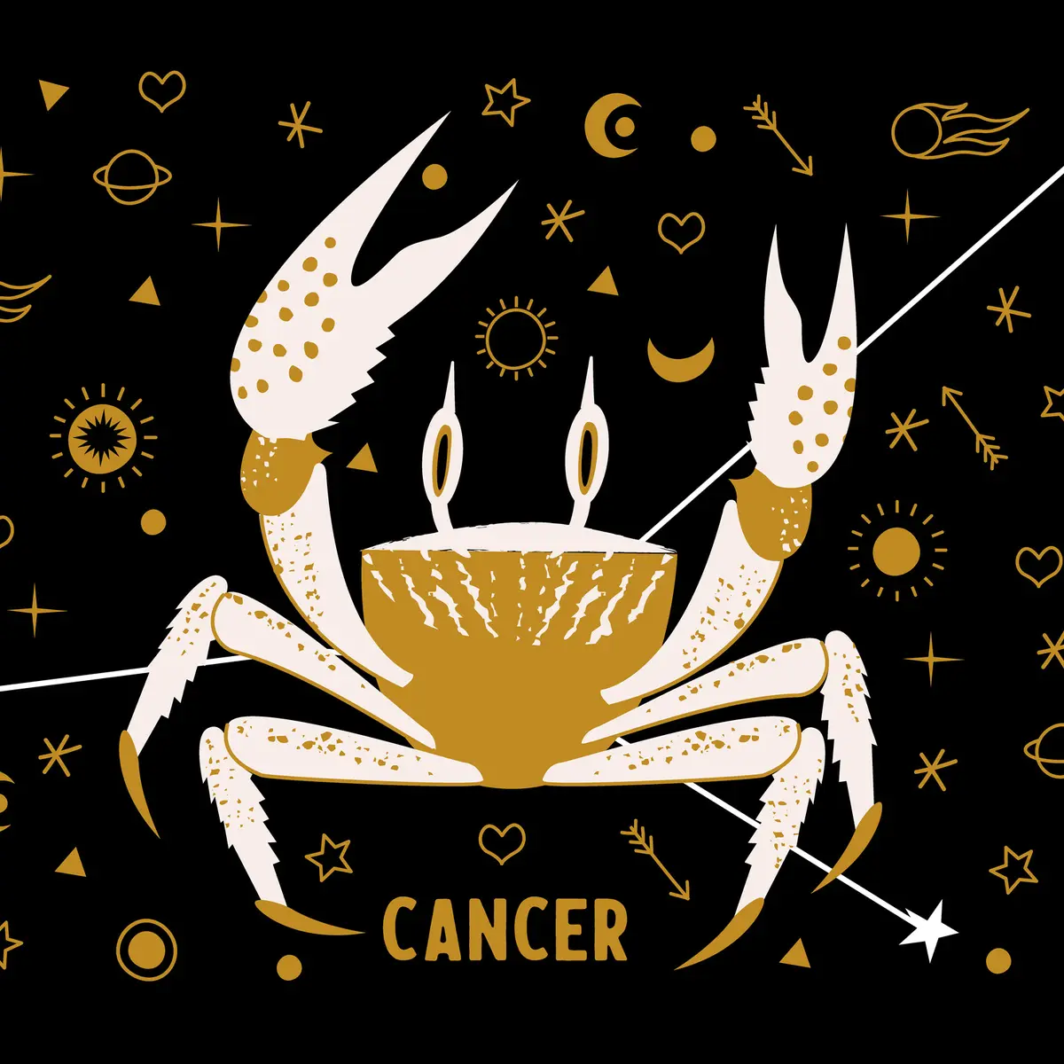 Arti Zodiak Cancer dalam Astrologi, Ternyata Ini Kisahnya - Lifestyle  Fimela.com