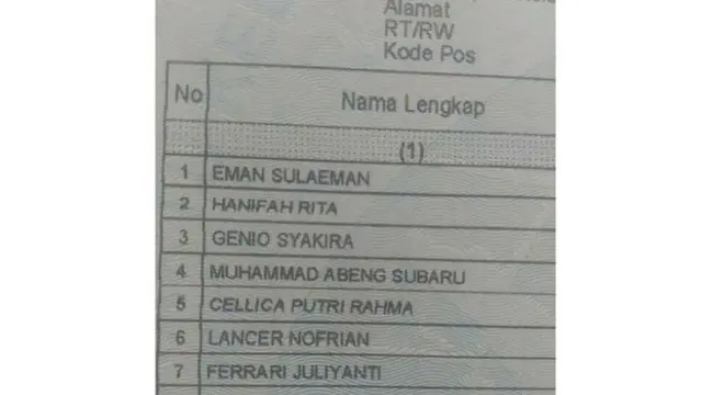 Kartu Keluarga