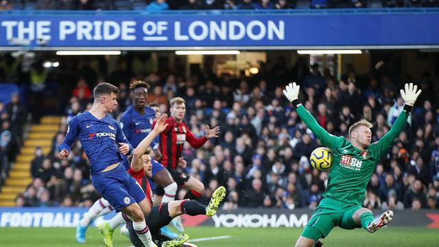 Mason Mount Chelsea Vs Borunemouth