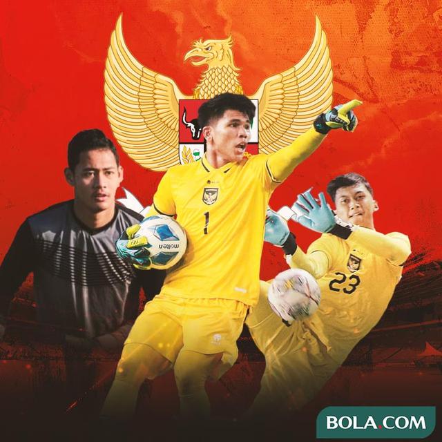 Timnas Indonesia - Erlangga Setyo, Cahya Supriadi, Aditya Arya Nugraha
