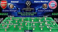 8 Fakta Unik Arsenal Vs Bayern Munchen