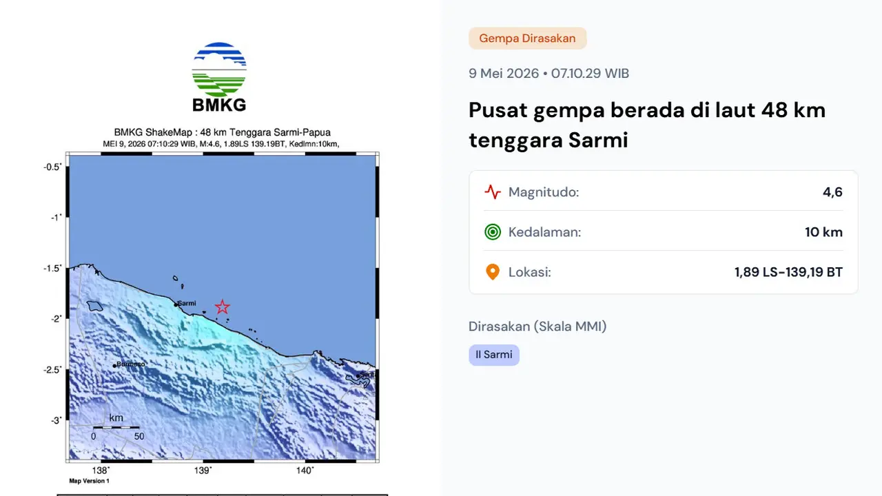 Gempa hari ini, Sabtu (9/5/2026) menggetarkan pukul 07:10:29 WIB di wilayah Sarmi, Provinsi Papua.