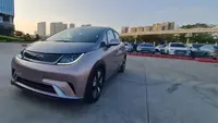 Evolusi Perang Harga: BYD, Tesla, dan Xiaomi Bikin Program Kredit 7 Tahun
