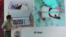 Bayi jantan yang lahir pada 27 November 2025 dari induknya, Hu Chun, ini diberi nama Satrio Wiratama atau Rio. Tampak gambar Satrio Wiratama, yang dijuluki 'Rio', anak panda raksasa pertama yang lahir di Indonesia, ditampilkan pada layar monitor saat dokter hewan senior yang juga Wakil Presiden Ilmu Hayati di Indonesia Safari Park, Bongot Huaso Mulia memberi keterangan di Bogor, Jawa Barat, Selasa 6 Januari 2026. (AP Photo/Dita Alangkara)