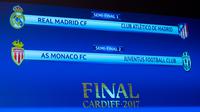 Sebuah layar menunjukkan hasil undian Semi Final Piala Champion, dimana Real Madrid bertanding melawan Atletico Madrid dan AS Monaco melawan Juventus di Nyon, Swiss, (21/4). (Jean-Christophe Bott / Keystone via AP)