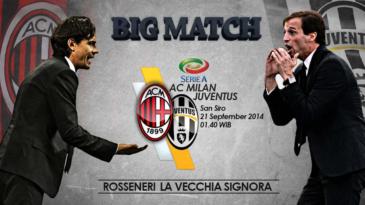 Prediksi AC Milan Vs Juventus (Pelatih)