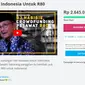 Urun Dana Pesawat R80 karya BJ Habibie. Dok: Kitabisa.com