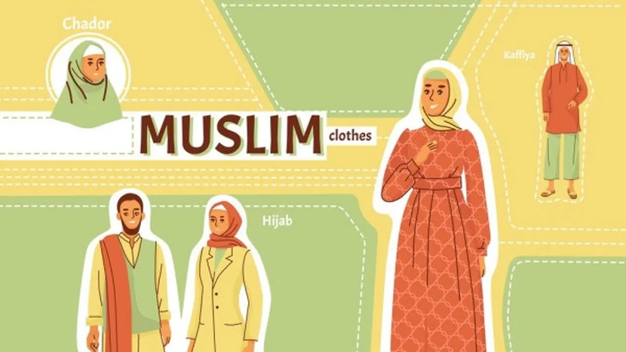 Ilustrasi Panduan Outfit Muslimah (credit: macrovector/freepik)