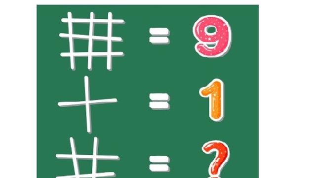 teka teki anak SD (foto: brightside)