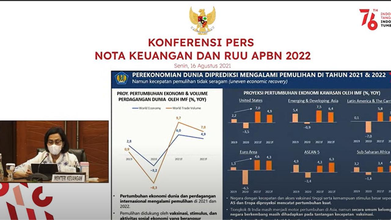 Menkeu Sri Mulyani pada Konferensi Pers Nota Keuangan dan RUU APBN 2022