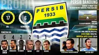 Profil Persib: Makin Jago Puaskan Bobotoh