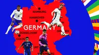 Euro 2024 - Kylian Mbappe, Harry Kane, Kai Harvetz, Federico Chiesa, dengan background peta Jerman (Bola.com/Adreanus Titus)