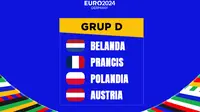 Piala Eropa 2024 - Ilustrasi Grup D Euro 2024: Belanda, Prancis, Polandia, Austria (Bola.com/Adreanus Titus)