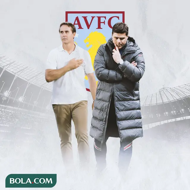 Ilustrasi - Julen Lopetegui, Mauricio Pochettino Background Aston Villa