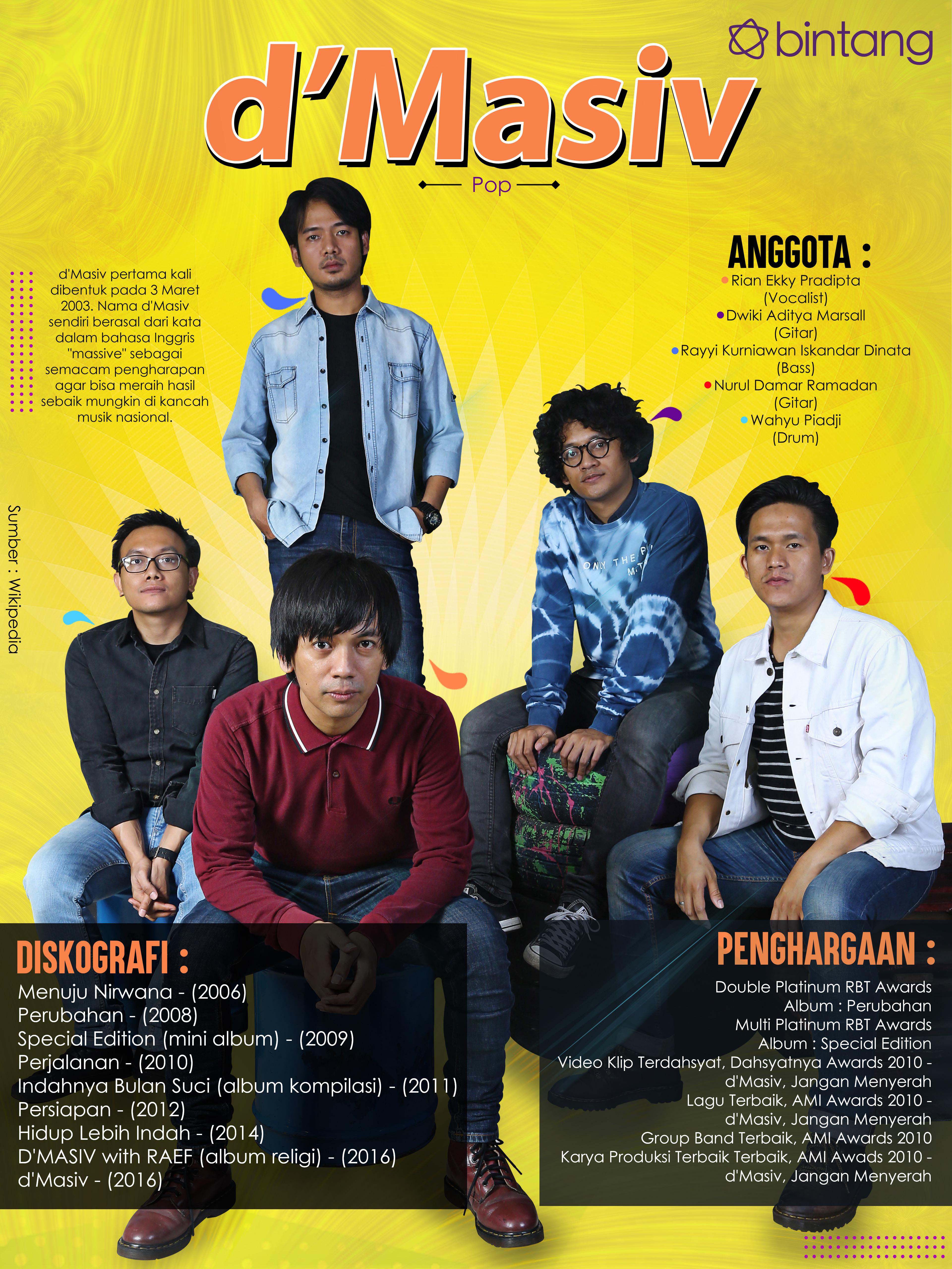 Celeb Bio D Masiv News Entertainment Fimela Com