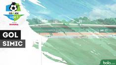 Berita video momen gol Marko Simic yang menjadi penentu kemenangan Persija Jakarta atas Persipura Jayapura 2-1 dalam lanjutan Gojek Liga 1 2018 bersama Bukalapak, Kamis (25/10/2018).