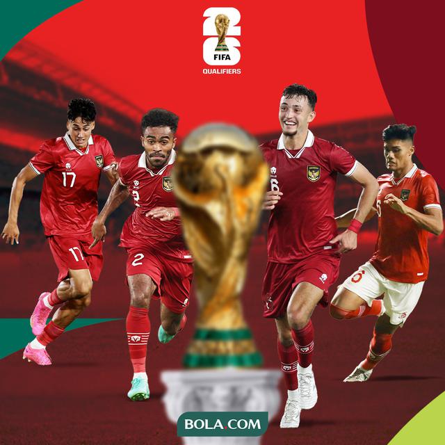 Kualifikasi Piala Dunia 2026 - Ilustrasi Timnas Indonesia Mengejar Tiket ke Piala Dunia 2026