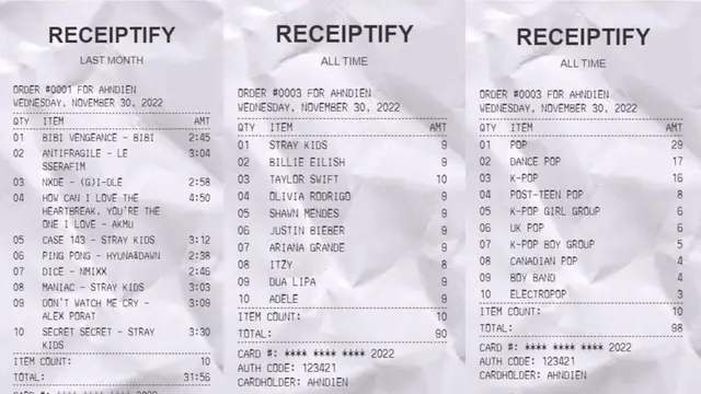 Receiptify Sample