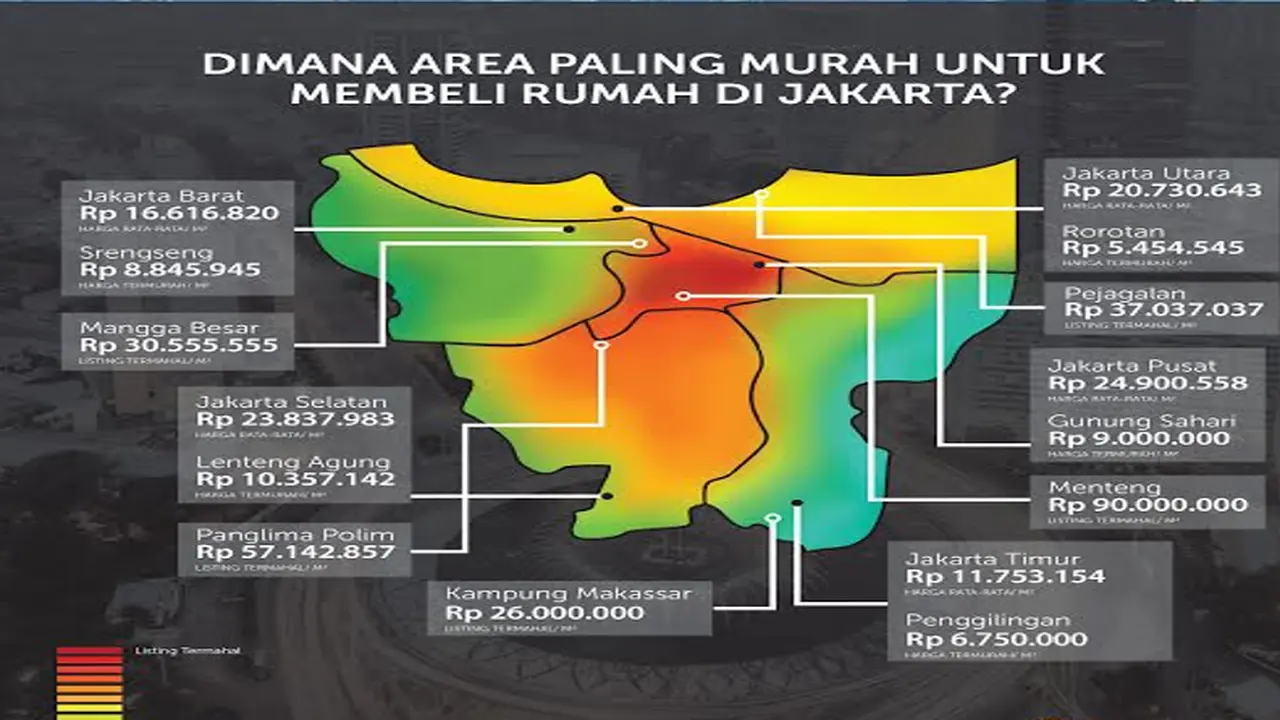 Daftar Harga Properti di Jakarta
