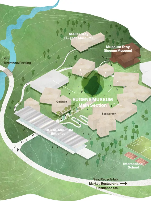 Kawasan Museum yang Direncanakan