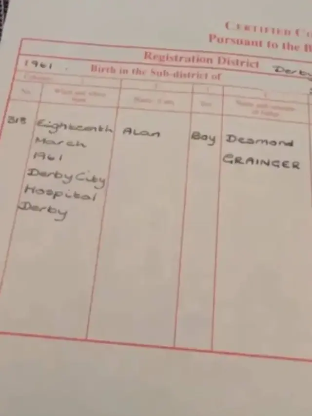 Salah Mengeja Nama