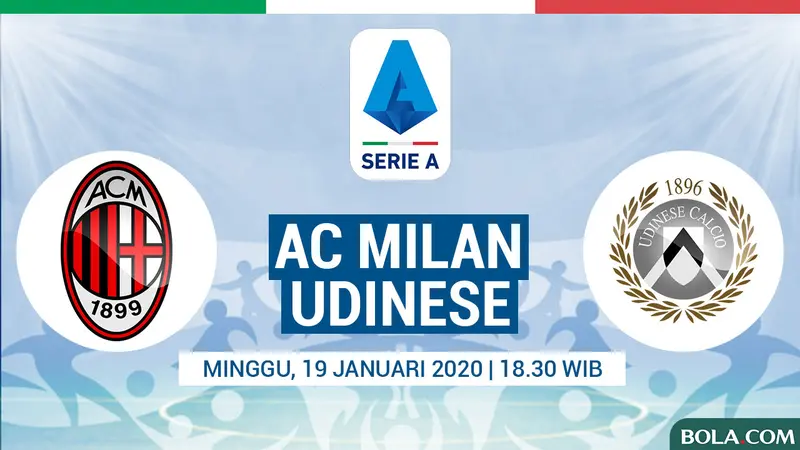 AC Milan Vs Udinese