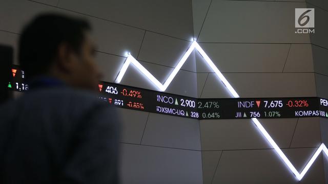 Akhir tahun 2017, IHSG Ditutup di Level 6.355,65 poin
