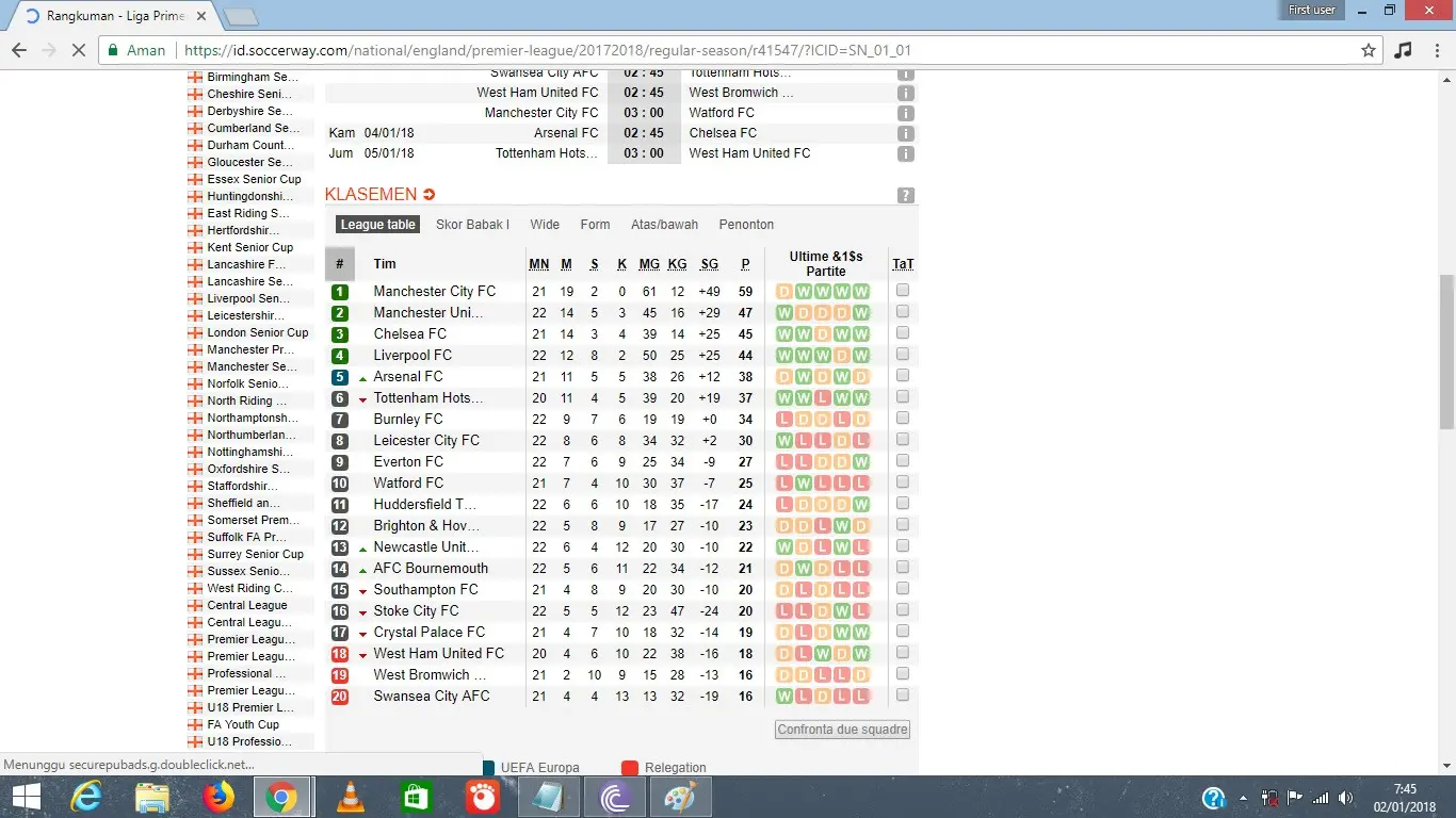 Klasemen Liga Inggris 2017/2018 usai laga pada Senin (1/1/2018). (Soccerway)