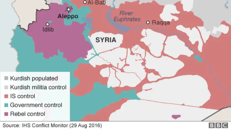 Perbatasa Suriah dan Turki yang bebas dari ISIS. (BBC)