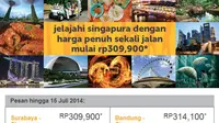 Jual Tiket Promo Sebelum Stop Operasi, Mandala Bantah Menipu
