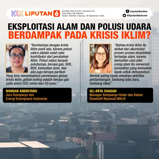<p>INFOGRAFIS JOURNAL_ Eksploitasi Alam dan Polusi Udara Berdampak pada Krisis Iklim? (Liputan6.com/Abdillah)</p>