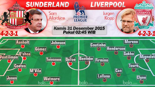 Sunderland vs Liverpool (Bola.com/Samsul Hadi)