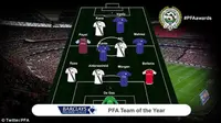 Para pemain yang masuk ke dalam skuat PFA Team of The Year 2015-16. (PFA). 
