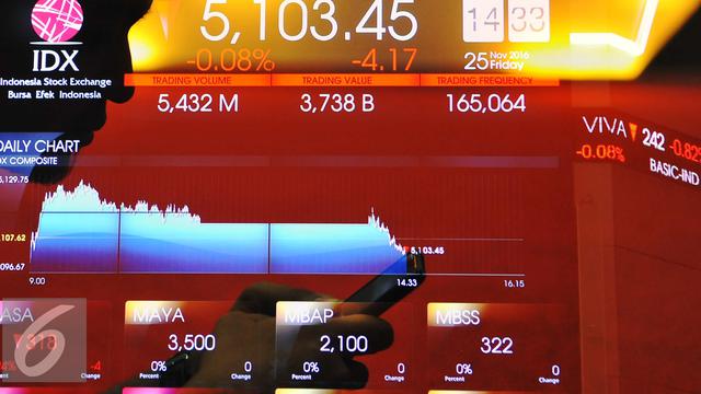 20161125- Sesi Siang IHSG Naik 5 Persen-JAkarta-Angga Yuniar