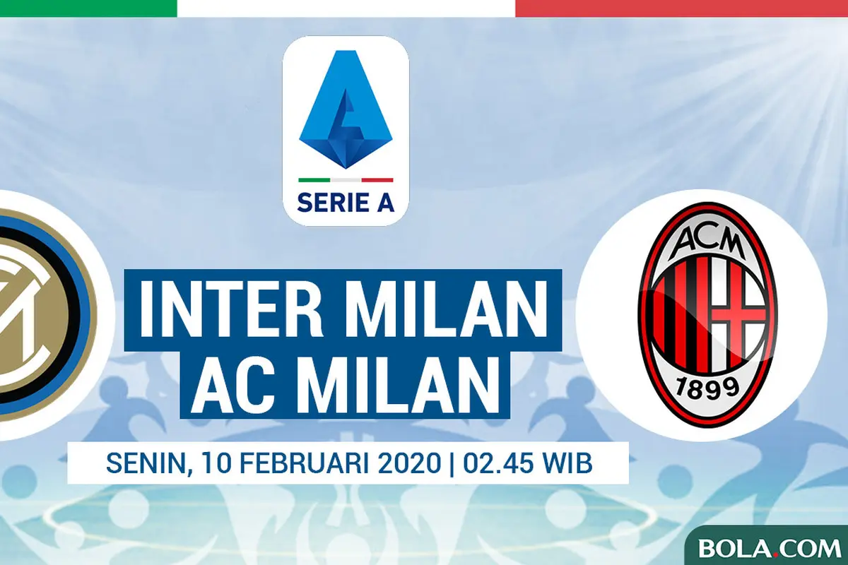 Inter Milan Vs AC Milan