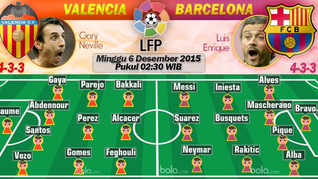 Valencia Barcelona (Bola.com/Samsul Hadi)