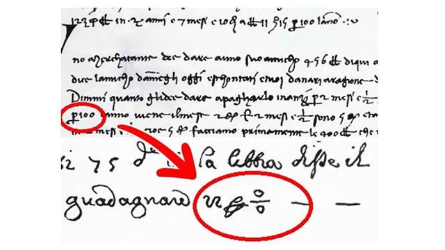 Asal Usul 6 Simbol Populer Ini Tak Banyak yang Tahu, Sejarahnya Unik