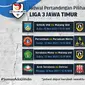 Jadwal lengkap pertandingan Liga 3 Jawa Timur 2021 (Sumber, dok : Vidio.com)